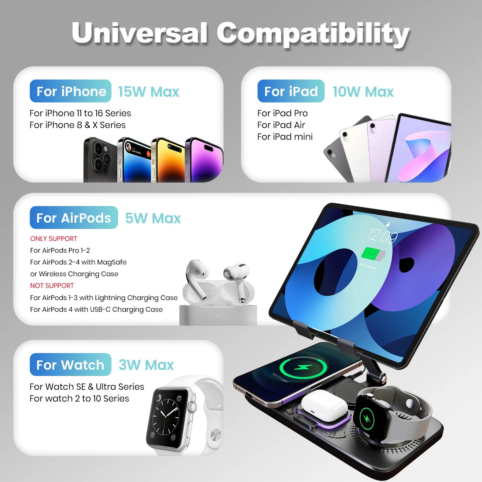 7-in-1 Wireless Charging Station